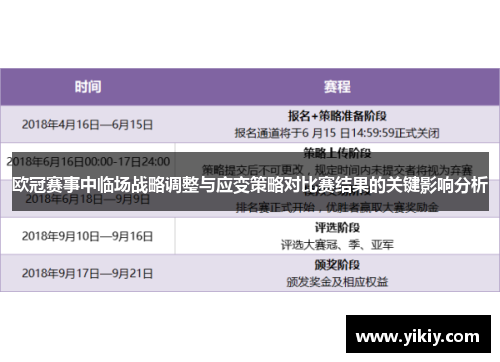 欧冠赛事中临场战略调整与应变策略对比赛结果的关键影响分析
